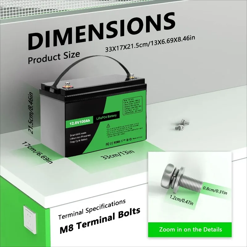 Lithium Ion Battery Pack Inverter Solar Panel Energy Storage For RV Caravan Home Backup Power Station Telecom Base Station Use