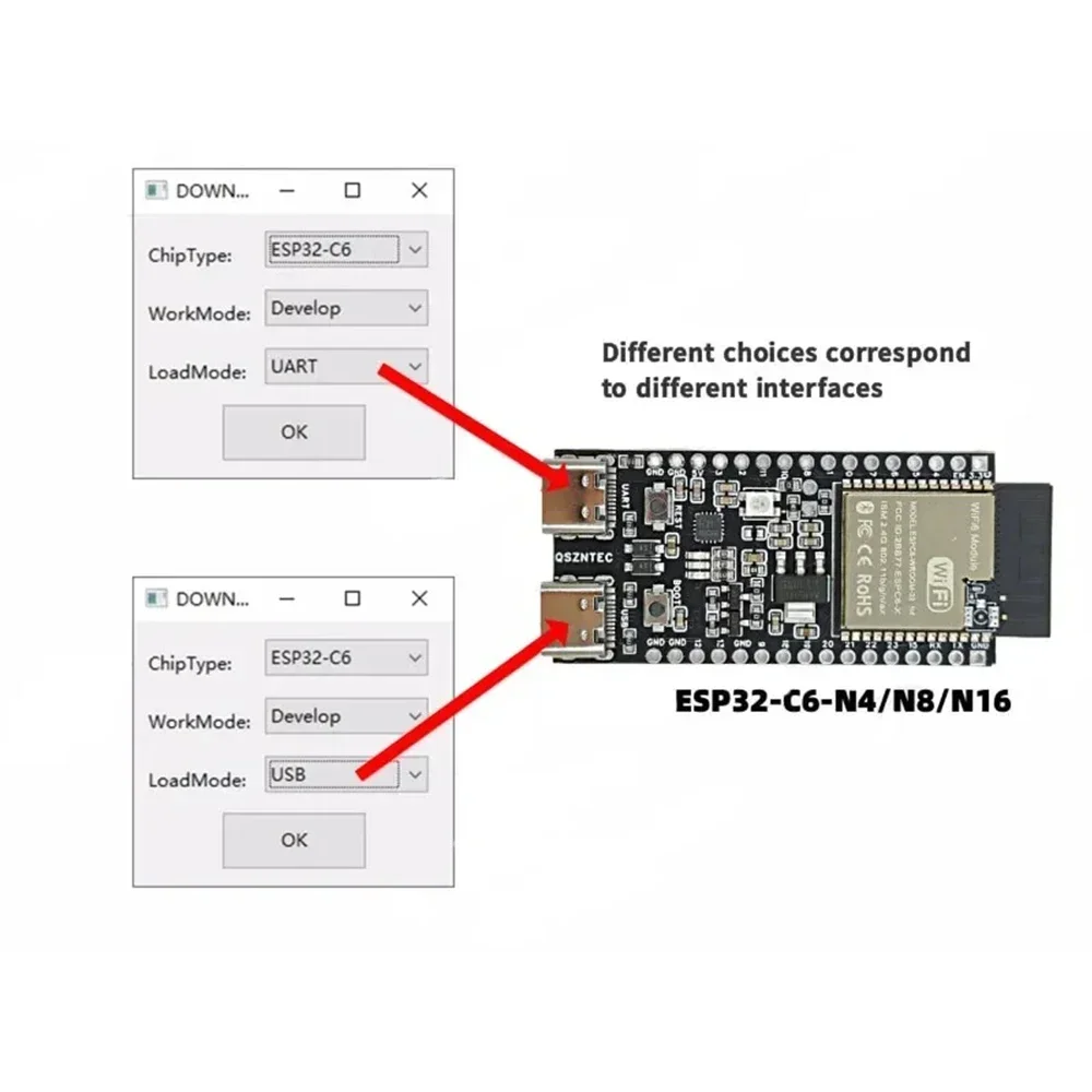 ESP32-C6 WiFi6+Bluetooth5.0+ZigBee3.0  Development Board ESP32 Core Board ESP32-C6-DevKitC  Type-C  For Arduino