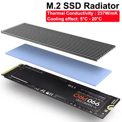 Dissipatore di calore in alluminio per disco rigido a stato solido M.2 NVME NGFF 2280, dissipatore di calore per SSD M.2 con pad termico, compatibile con PS5, PC, laptop