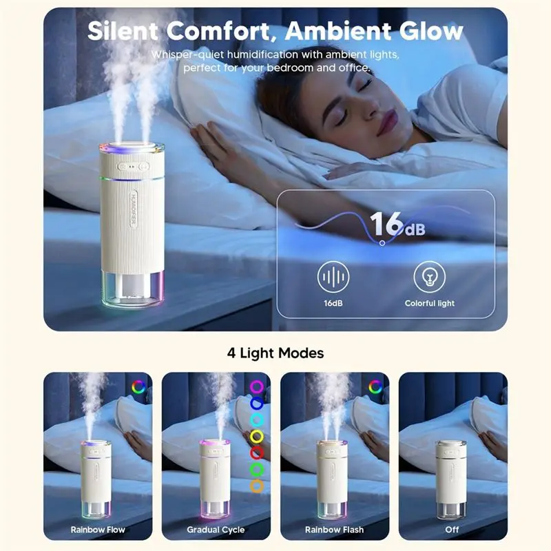 A01M-Portable Humidifier Dual Nozzle Large Cool Mist Mini Personal Desk Air Humidifiers For Travel White