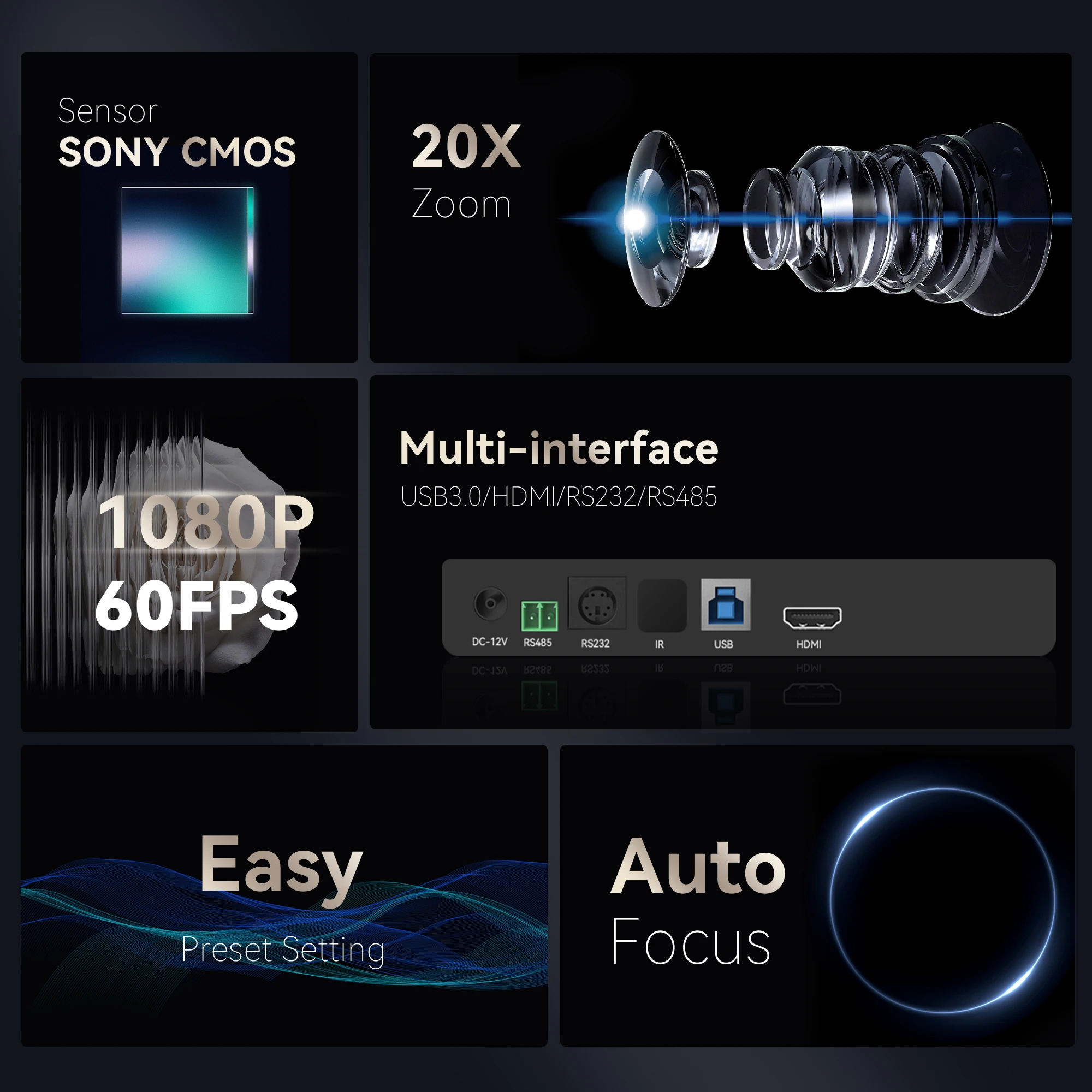 2025 Hot-Selling HDMI USB 20X Zoom Camera Auto Framing PTZ Camera Video Conference Camera For Meeting