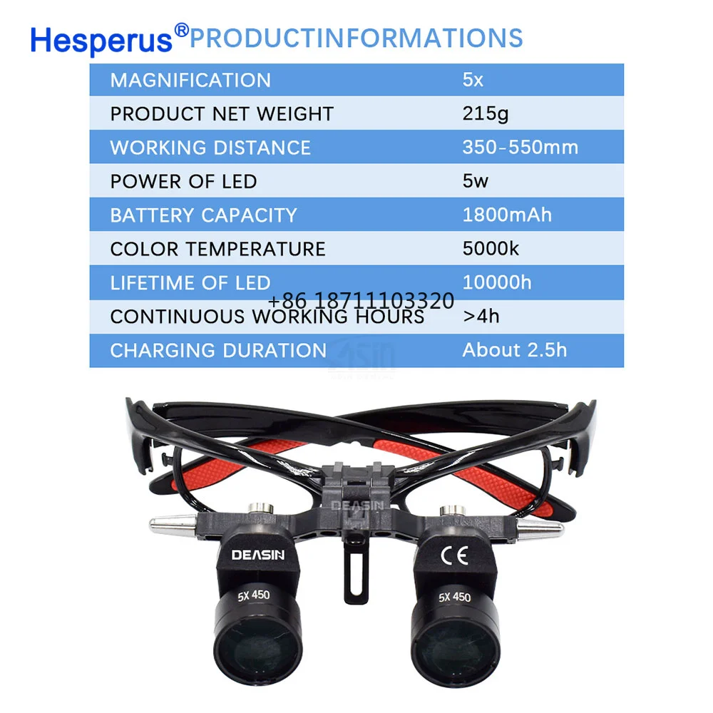 Рисунок 6 - 5 стоматологических 48 °   Лупы