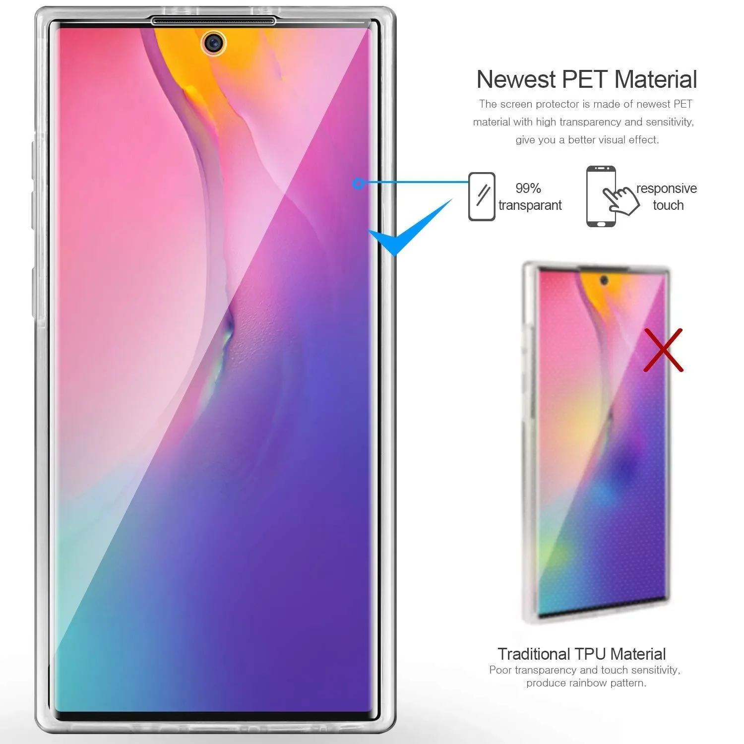 360 Full Body Protection Case For Samsung Galaxy Note 20 10 Plus S24 S23 S22 S21 S20 Plus Ultra Front+Back PC Silicone Hard Case