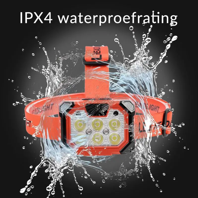 Bikight Compact LED Headlight, USB-C Rechargeable Waterproof Torch for Sports and Camping