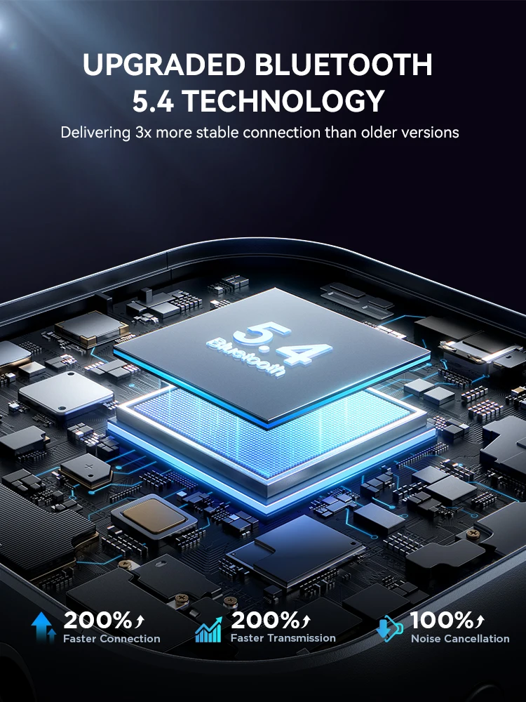 Thumbnail 3 - #68 Best FM Transmitter for Cars to Buy In 2026