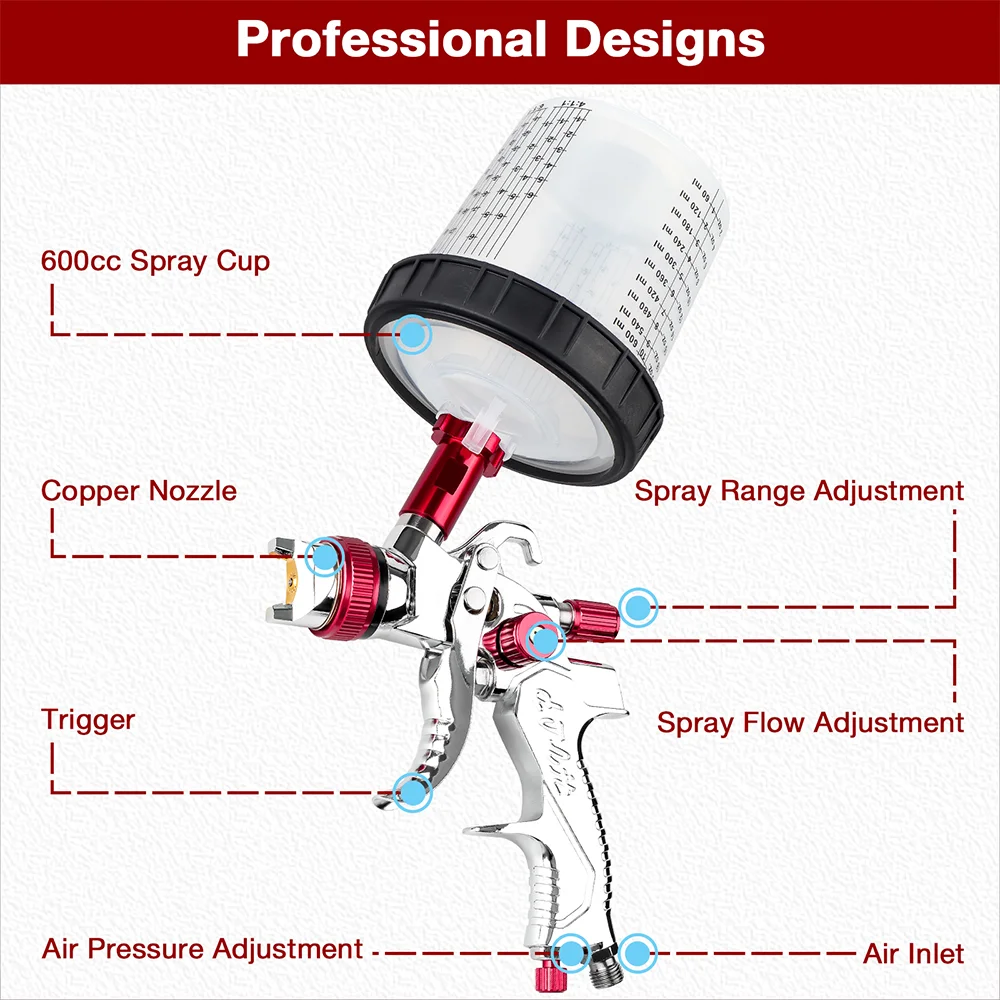 Pistola de pulverização HVLP profissional de 1,4 mm 1,7 mm 2,0 mm Ferramenta para pistola de pintura automática doméstica, 600 ml sem copos de medição descartáveis ​​limpos 10 unidades, alta qualidade ferramenta de ar