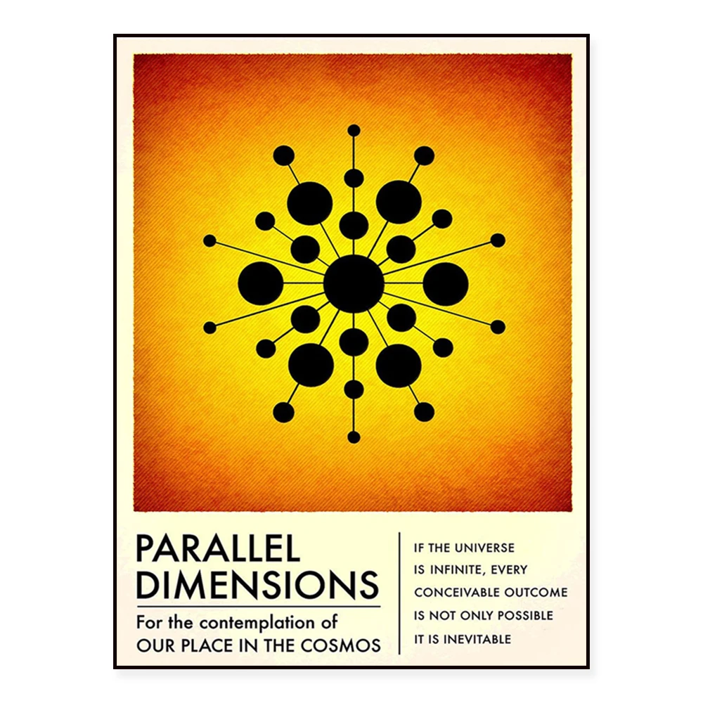 Parallel Dimensions - Science/Physics/Multiverse Art, Small & Large Print Poster Canvas Painting Picture Science Gifts Home Deco