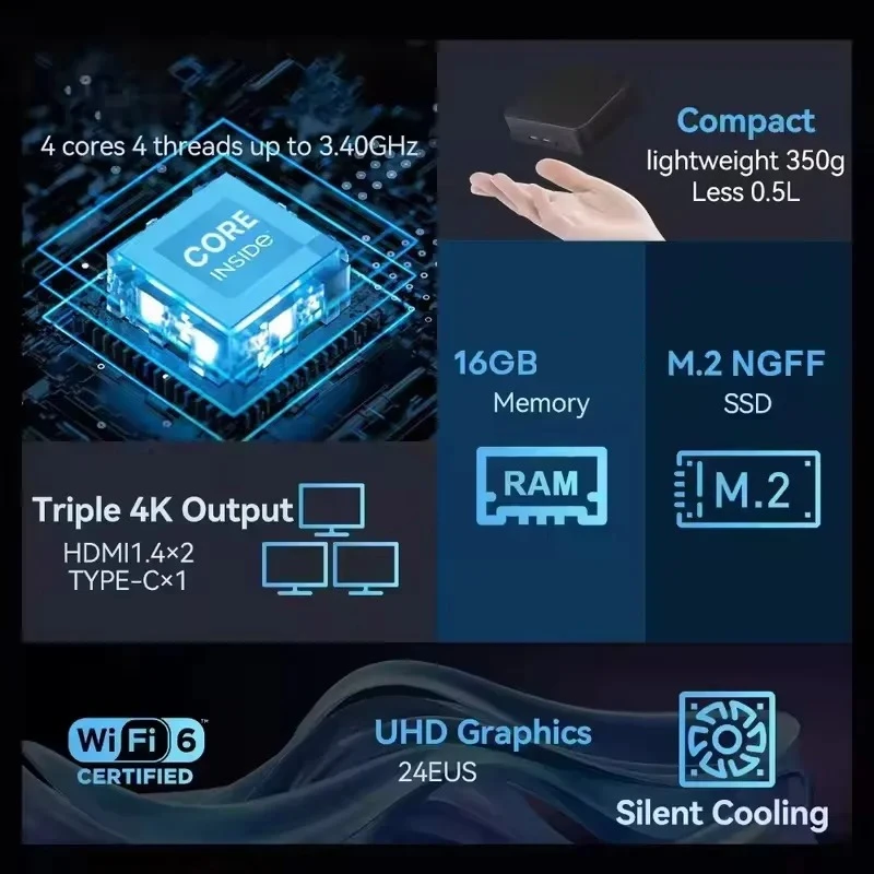 New Intel Core i3 6100  MINI PC 16GB RAM 1TB 2TB SSD WIFI 6 BT5.2 4K HD Mini Gaming Office Study Pc