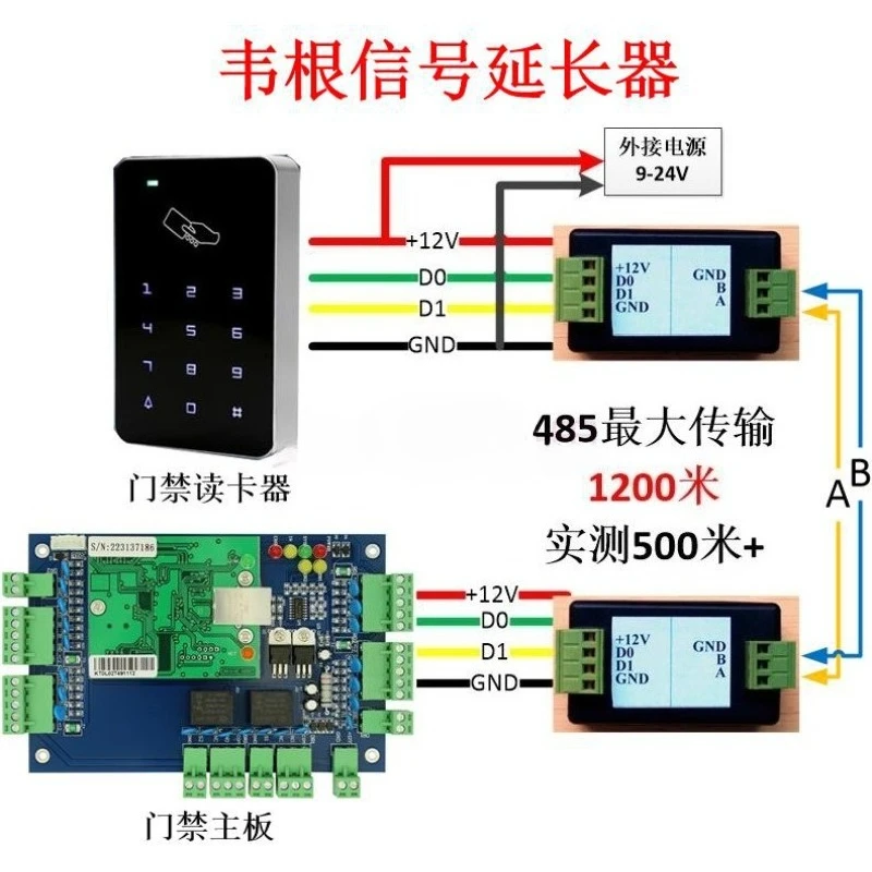 Signal extender, turn 485 conversion extender, automatic recognition of WG format