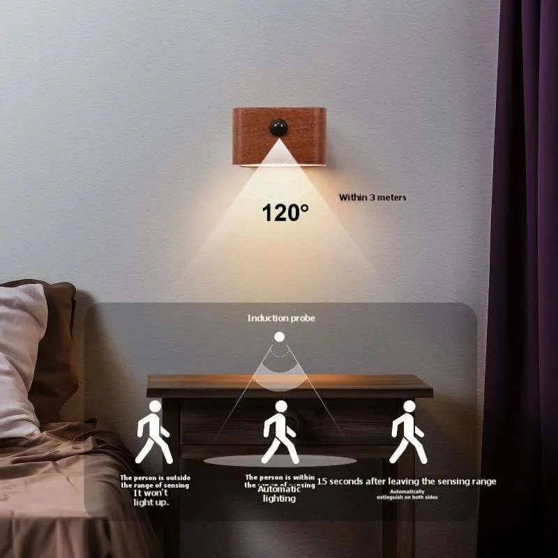 

Электронные аксессуары: Атмосферный мини-светильник LED с функцией ночника - креативная лампа с теплым светом и ароматизатором, перезаряжаемая через USB, для домашнего декора.