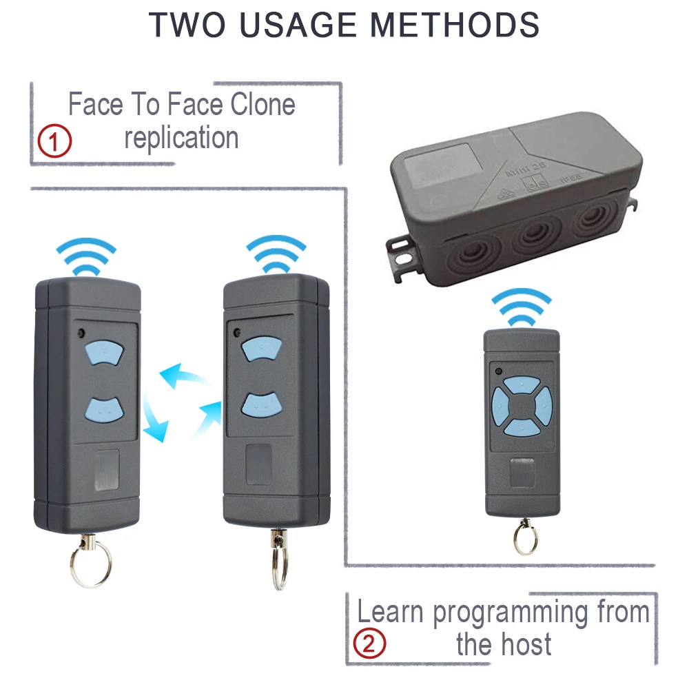 Command HSM HSE Remote Control 868 Clone HSM2 HSM4 868mhz for Garage Gate Door HS1 HS2 HS4 HSE2 HSE4 868.3MHz Hand Transmitter
