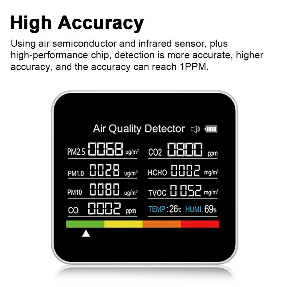 3/5/9 in 1 Air Quality Monitor Indoor CO2 Detector Formaldehyde HCHO TVOC Tester LCD Temperature Humidity Tester CO2 Alarm Meter