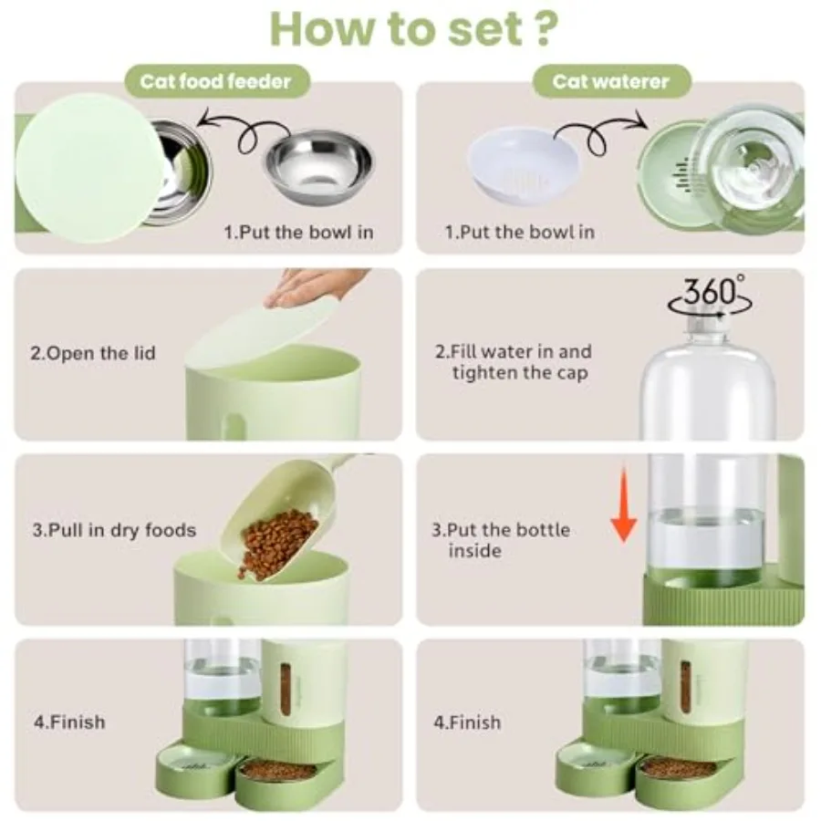 description