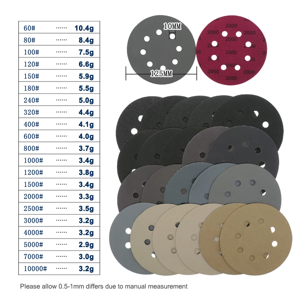 5 Inch 8 Holes Wet and Dry Sandpaper 5/10 Pcs Assorted 60-10000Grits Hook and Loop Silicon Carbide Orbital for Polishing Car