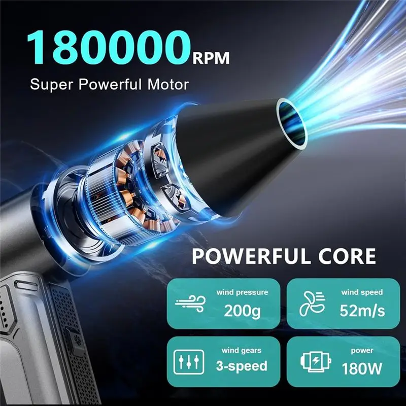Sep N12R Compressed Air Duster 10000Mah Rechargeable Battery, 180000RPM Speed, 3 Gears Adjustable For Keyboard/PC Car/Outdoor