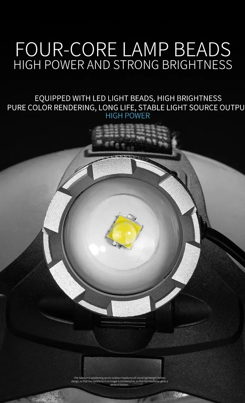 Rechargeable XHP50 LED Headlamp Waterproof Head Light Fishing Searching Camping Head Flashlight Zoom Lantern