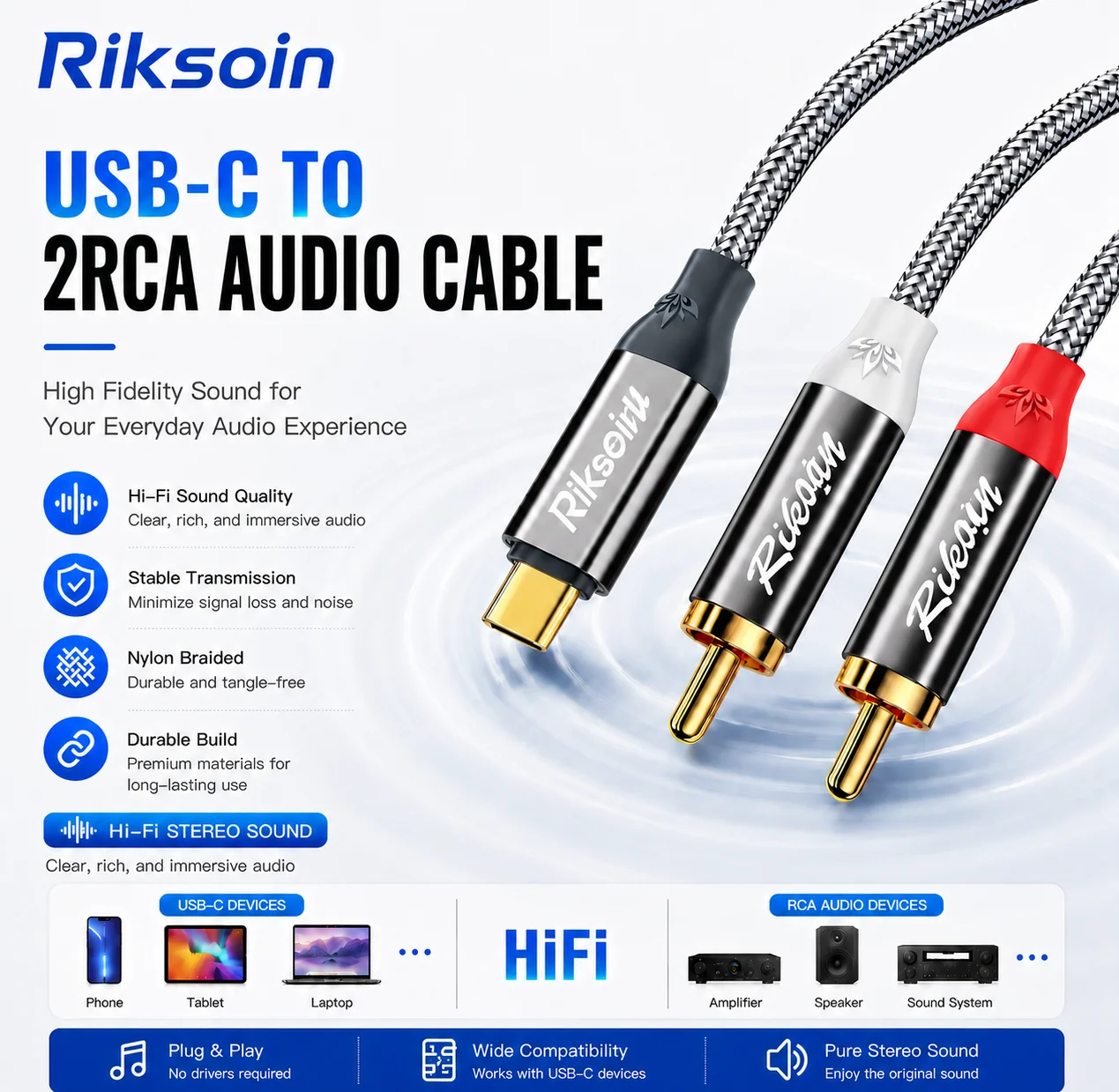 Riksoin USB C to RCA Audio Cable Type C to 2 RCA Cable with DAC for Speaker Amplifier Huawei Xiaomi Laptop USB C Splitter RCA Y view 3
