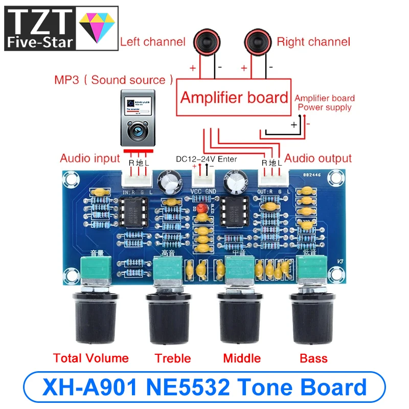 TZT XH-A901 NE5532 Tone Board Preamp Pre-amp With Treble Bass Volume Adjustment Tone Controller For Amplifier Board