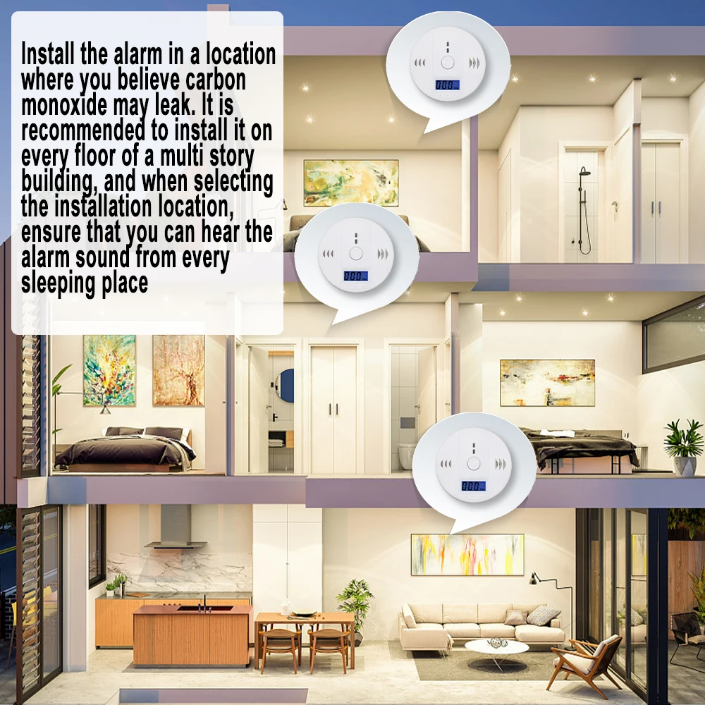 Independent CO Alarm Sensor Carbon Monoxide Alarm Detector High Sensitive 85dB Warning with LCD Photoelectric Display