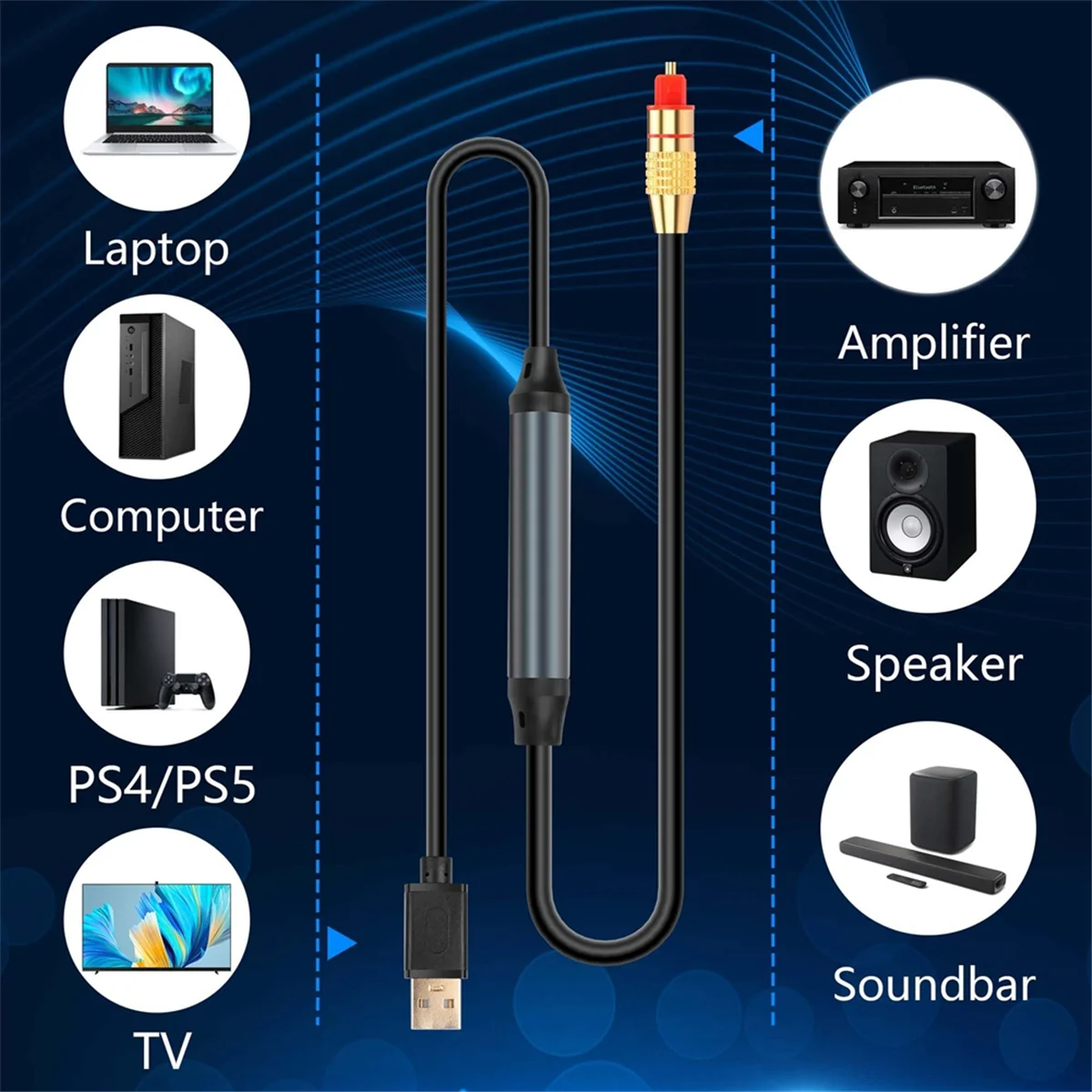ABSQ-USB إلى محول الصوت البصري USB A إلى الألياف البصرية الصوت SPDIF ميناء اتصال كابل محول الصوت للكمبيوتر المحمول