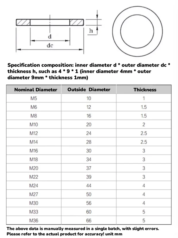 10.9/12.9 Grade M5 M6 M8 M10 ~ M42 Black High Strength Carbon Steel Flat Washer Plain Gasket Pad