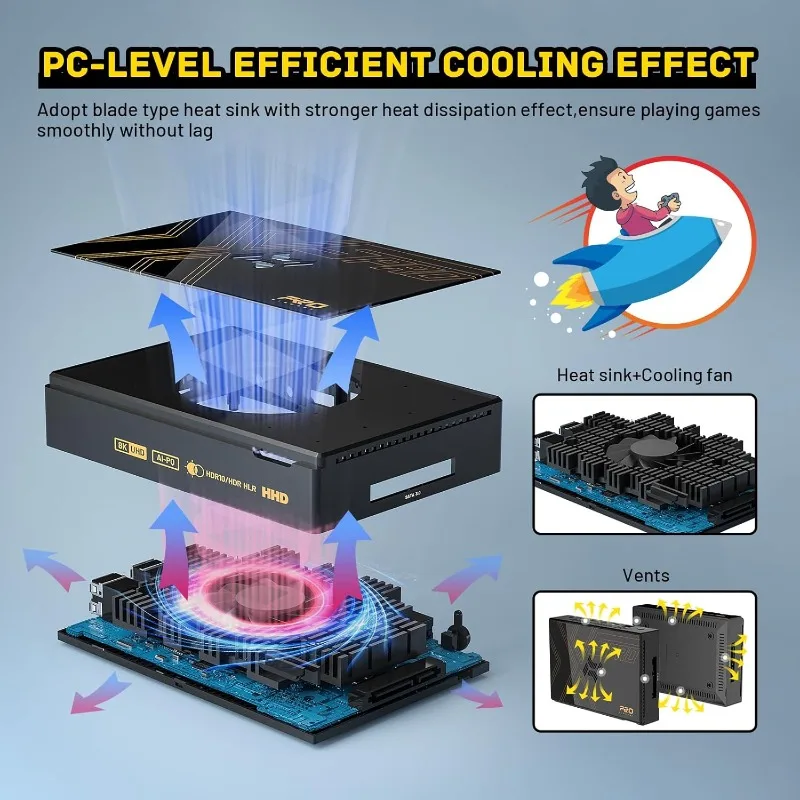 وحدة تحكم ألعاب POPULAR.Super Console X5 PRO Retro مع 16000+ ألعاب، نظام تشغيل Android 12.0، وحدة تحكم محاكاة متوافقة مع معظم E