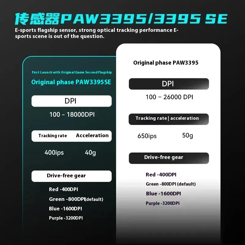 VGN VXE R1 Pro Max Mouse Tri Mode Wireless Mouse Custom PAW3395 SE Nordic52840 2000Hz Polling Rate Gaming Mice Akcesoria PC