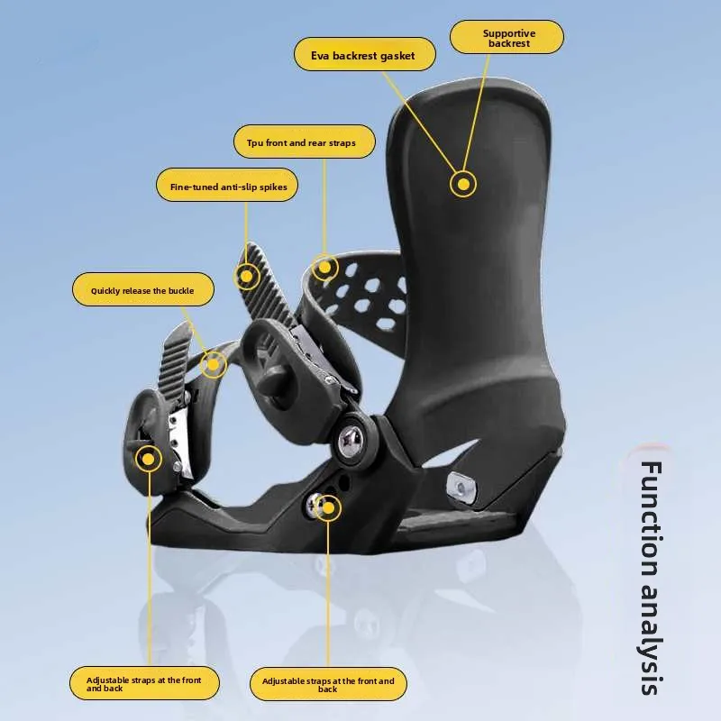 Afbeelding 5: Quick-fit fixeerset voor kinderen op instapniveau
