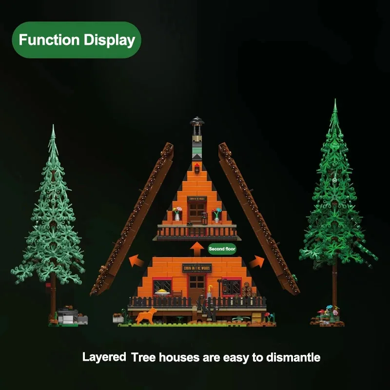 MOLD KING 16053 Einzigartiges Cottage im Wald Modellbausteine Vintage-Set Ziegel Montage Puzzle Spielzeug Weihnachtsgeschenk für Kinder