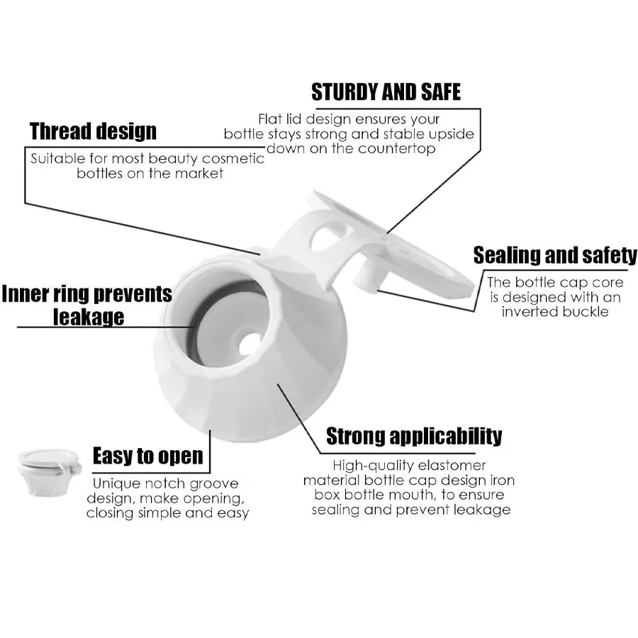 Bottle Emptying Caps, 3/6pcs Adapters Transfer Connector, 3 Sizes Inverted Caps Flipping Bottle, Inverted bottle cap Get Every