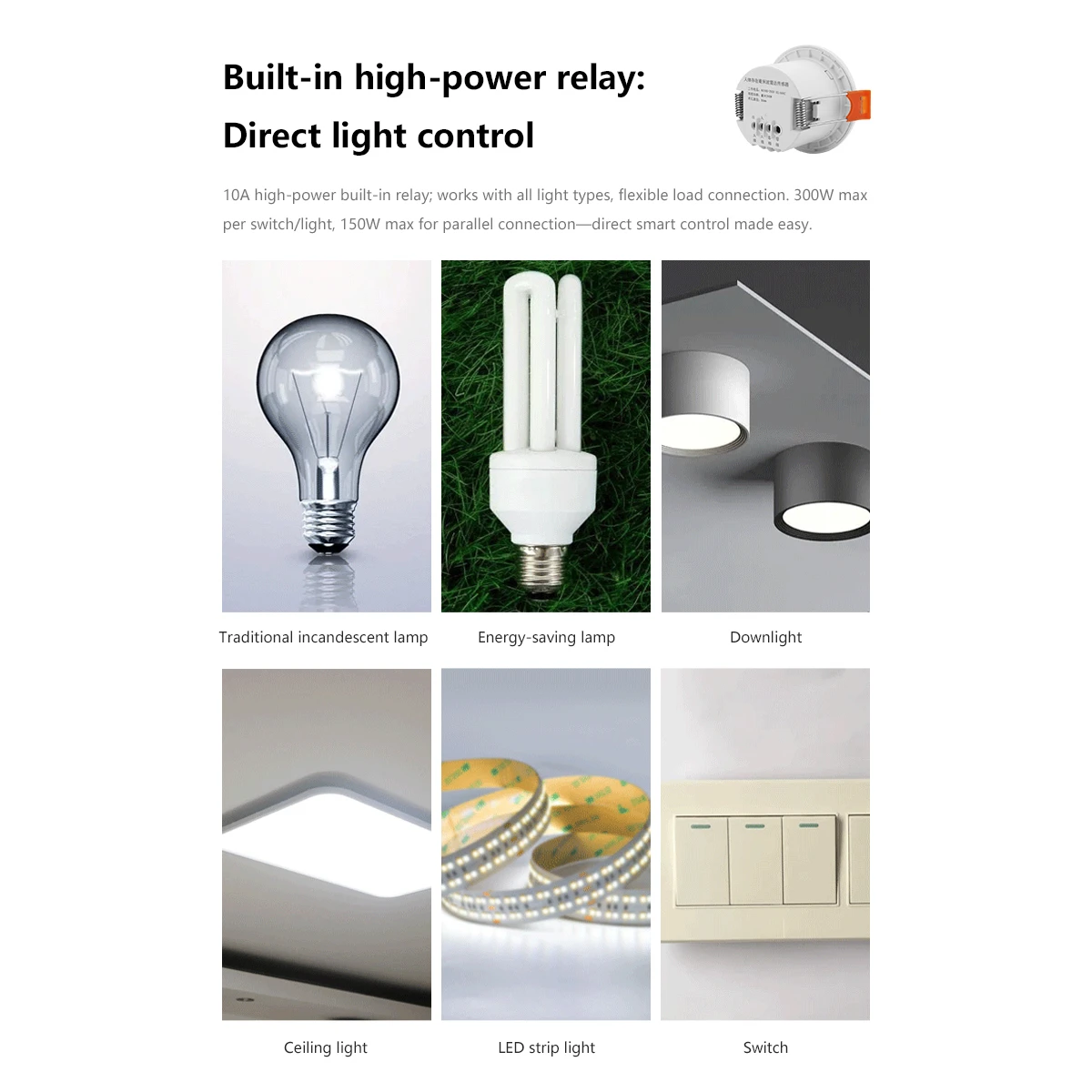 For Tuya Compatible For Zigbee Human Presence Sensor with 24G Millimeter Wave Detection and Light Sensing Ceiling Design