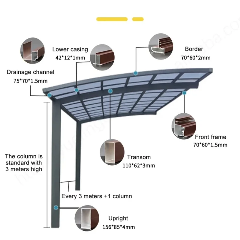 Customizable Size Luxury Outdoor Sunproof Waterproof Windproof Retractable Folding Roof Pergola Aluminum Alloy PVC Motorized