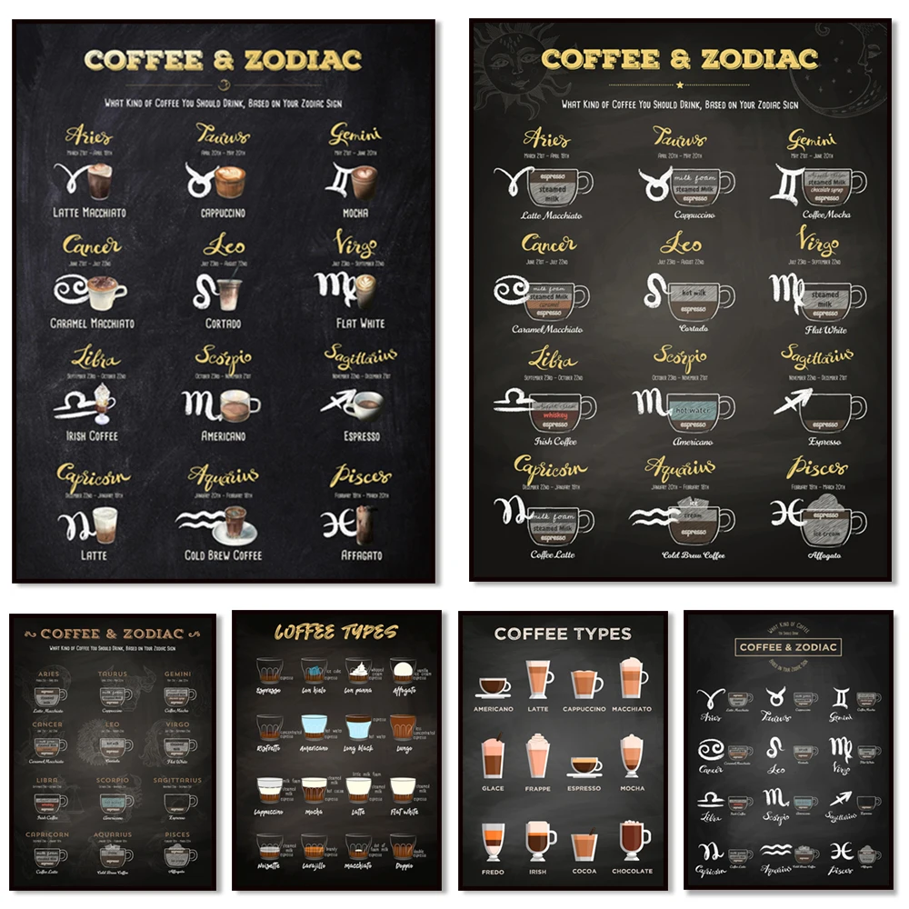 

Coffee types and Zodiac sign, — coffee poster, coffee print, kitchen poster