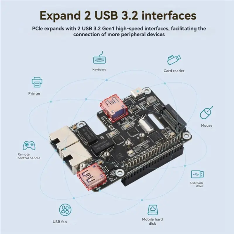 A53M-Double 2.5G ETH USB3.2 M. 2 Nvme SSD Expansion Board For Raspberry Pi 5 Pcie To M. 2 USB ETH HAT+ For RPI5 view 6