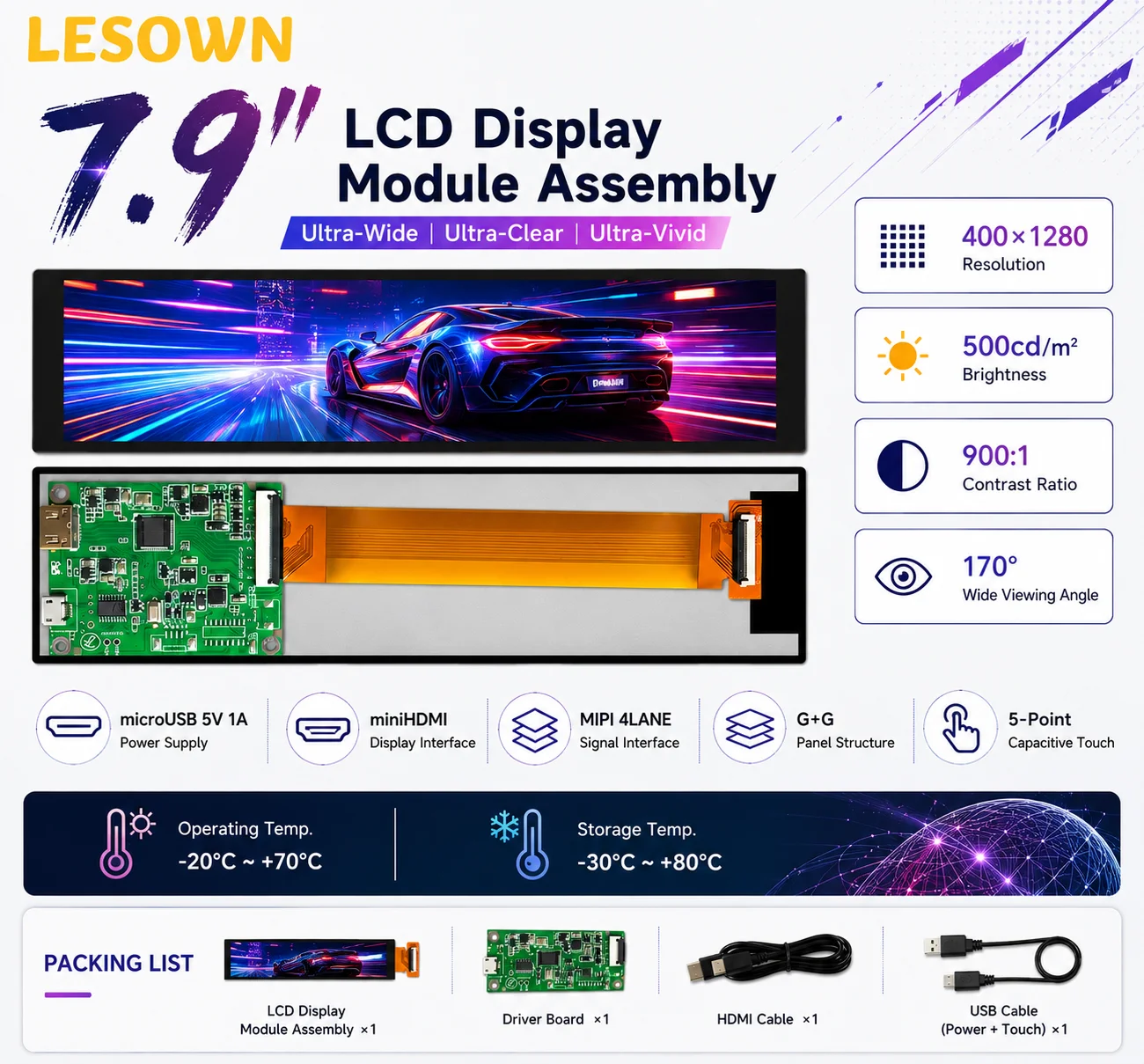 LESOWN Kit de Visualizacin 7.9 inch 400x1280 Plug & Play MIPI 4LANE Monitor with MicroUSB for Data Stats