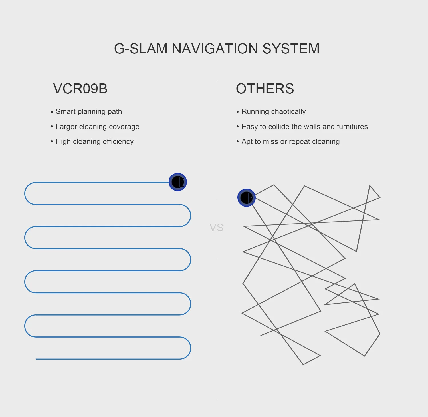 Midea I5C odkurzacz Robot Mop na mokro i na sucho 4000PA inteligentny robot-odkurzacz do mycia bezprzewodowy elektryczny zbiornik na wodę