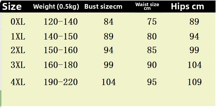 2025 New Plus-Size Women's Solid Color High-Waist Tummy Control Tight Fit Split Bikini Set