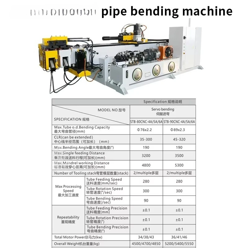 Automatic Tube Bender Pipe Bending Machine Aluminum Pipe Bending Machine for Metal Tube Processing Furniture Automotive