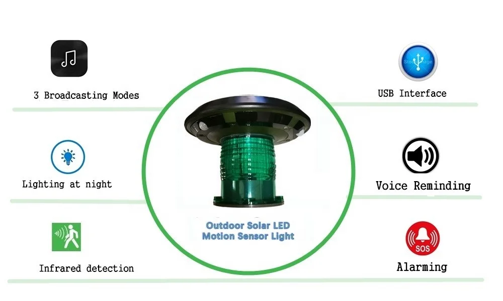 Pengingat Suara Keamanan Surya dengan Lampu LED untuk Peringatan Bahaya