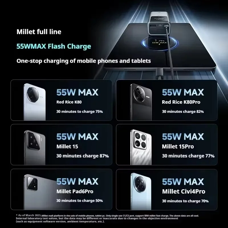 CUKTECH 10 Mini Power Bank 55 Вт MAX 10000 мАч Портативное зарядное устройство высокой емкости с быстрой зарядкой и цифровым дисплеем