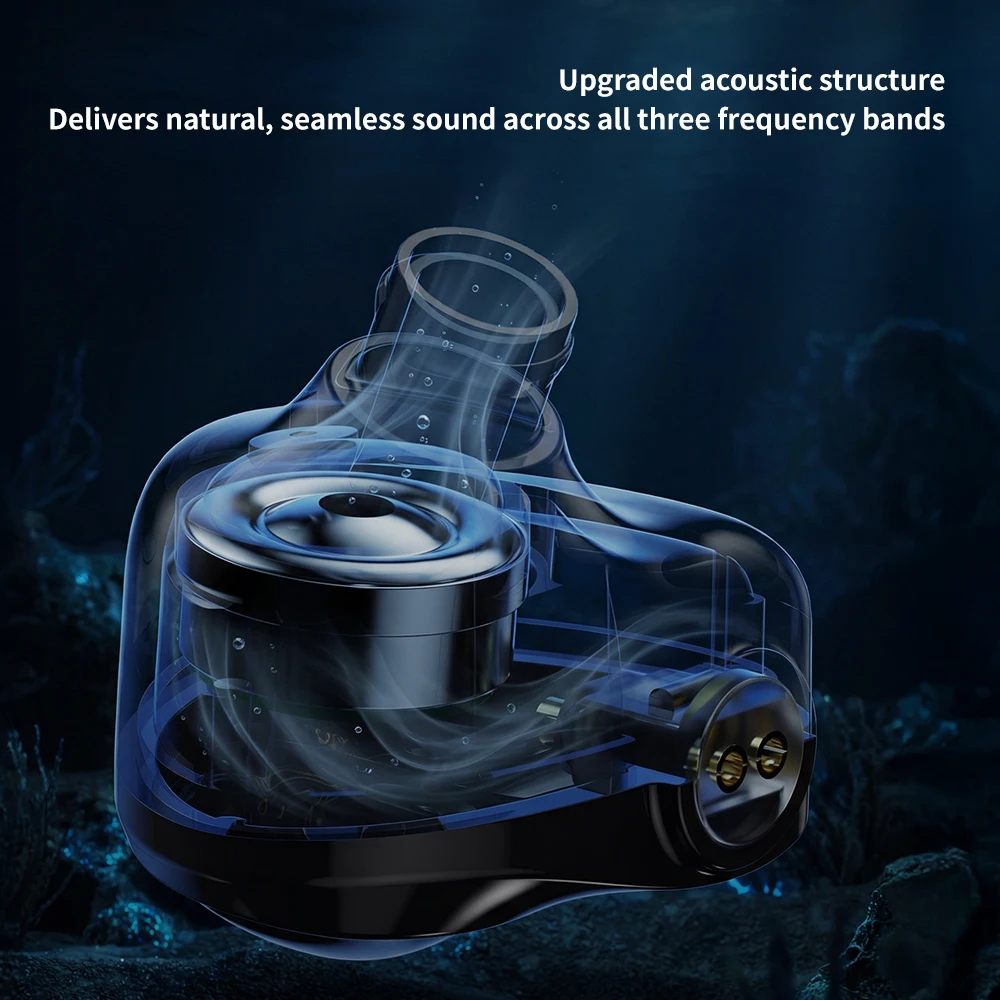 TRN Dolphin headphone10mm dual magnetic circuit dynamic driver Liquid metal Earphone image 5