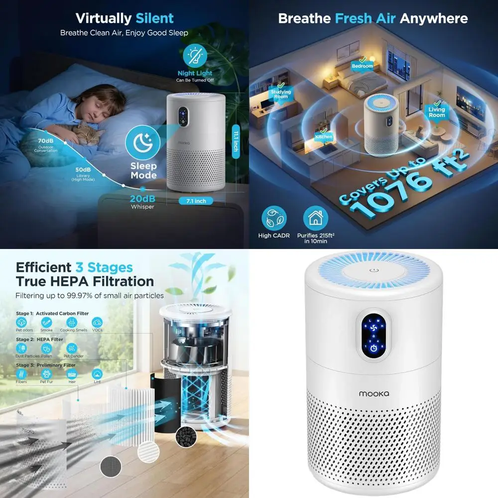 

Очиститель воздуха H13 HEPA для больших помещений, удаляет дым, пыль, шерсть животных, устраняет запахи, с ночником, белый