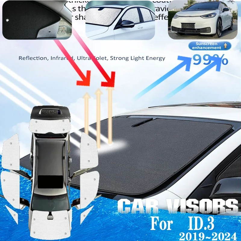 

For VW Volkswagen ID.3 ID3 ID 3 2019~2024 2022 Car Full Window Anti-UV Sun Protection Sunshades Covers Stickers Car Accessories