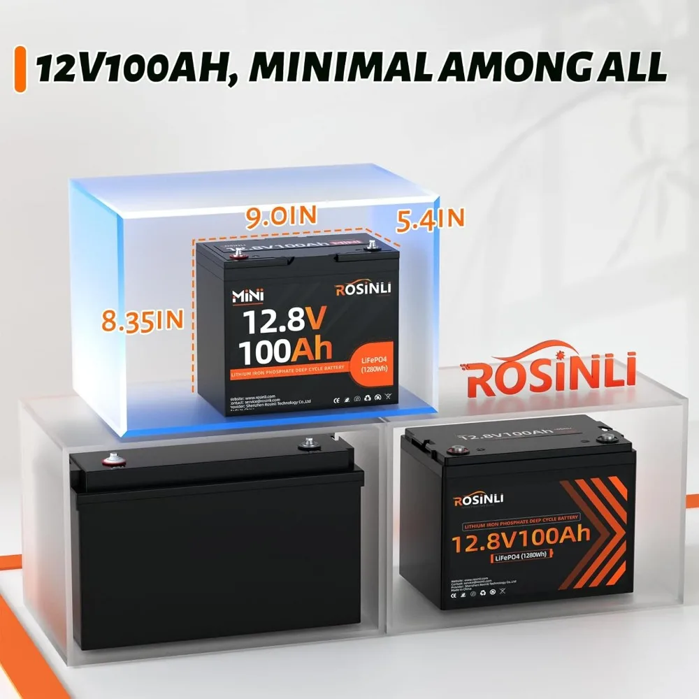 2Pack 12V 100Ah Mini LiFePO4 Battery, Smaller than Group 24 Built in BMS, 4000-15000 Deep Cycles, 10-year Lifetime for RV, Troll