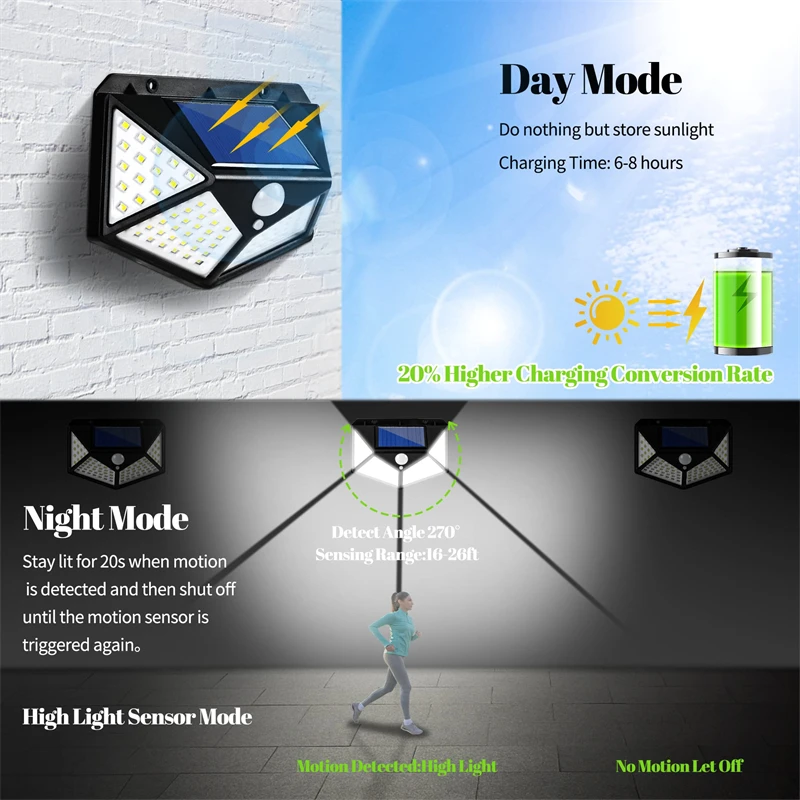 100 LED Solar Lights Outdoor Wall Lamp 3 Modes 270° Lighting Angle IP65 Waterproof Motion Sensor Security Lights Wireless Lights