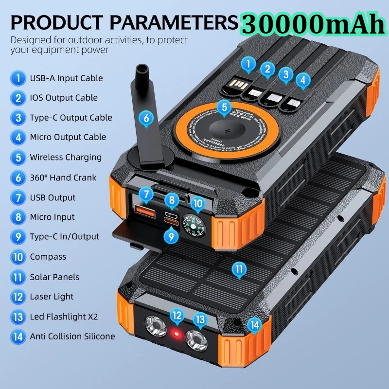 Solar Power Bank 30000mAh with Hand Crank Portable Magnetic Wireless Charger for Airpods Apple Watch for iPhone 16 15 Powerbank