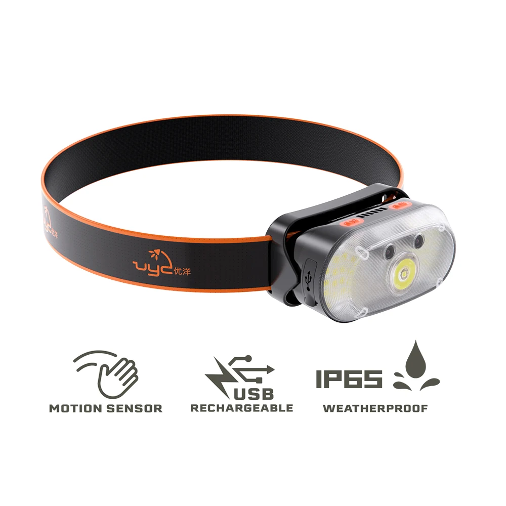 

Panyz Headlamp Hand Scan Induction Strong Light Charging Lithium Battery Outdoor Mining Lamp Fishing Super Long Endurance