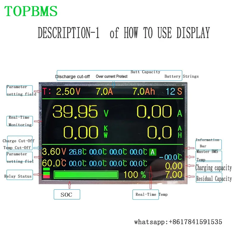 TOPBMS  BMS 4S-192S BMS Bluetooth DISPLAY CANBUS DischargingCharging 200A 300A EV Photovoltaic energy storage