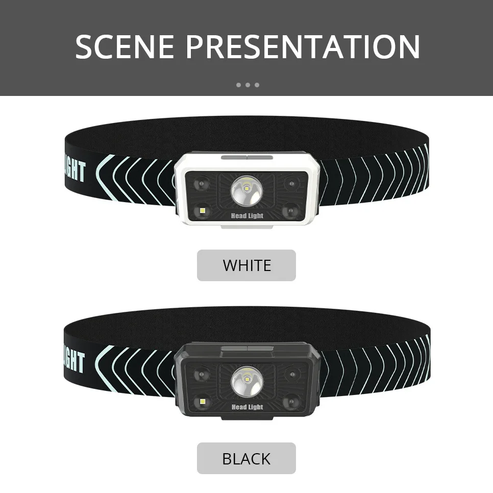 Mini LED Headlamp 4modes With Body Motion Sensor USB Rechargeable Headlight white+red Mode Camping Flashlight Head Light Lamp