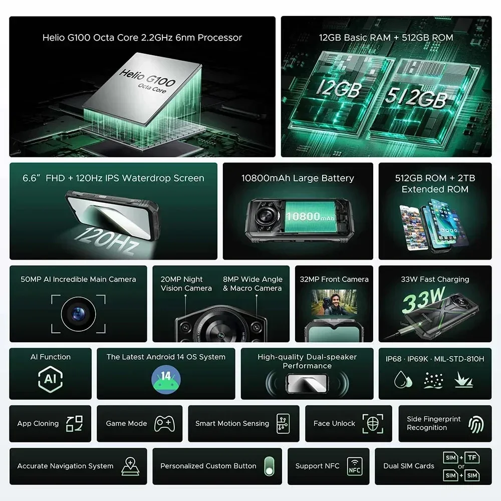 DOOGEE S Cyber Pro Rugged Smartphone 6.6 Inch FHD+ Android 14120Hz 12GB RAM 512GB ROM 10800mAh Battery 50MP Camera Cellphone NFC